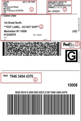 how to print a fedex label and why it matters for your business