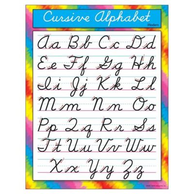 how to write an z in cursive: exploring the nuances of letter formation in cursive script